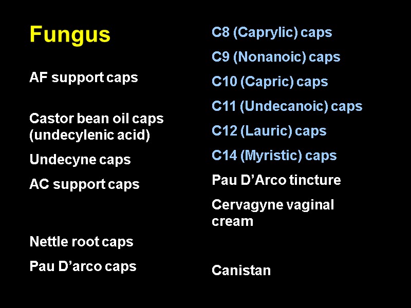 C8 (Caprylic) caps C9 (Nonanoic) caps C10 (Capric) caps C11 (Undecanoic) caps C12 (Lauric)